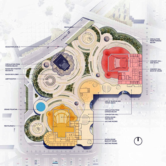 Anaheim Performing Arts Center Programming Information